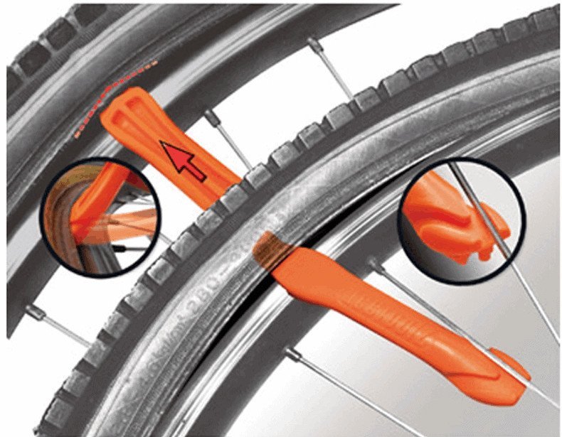 Montador neumático - Imagen 2